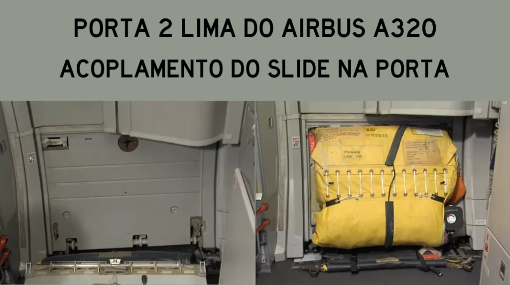 Evacuação de emergência dos aviões