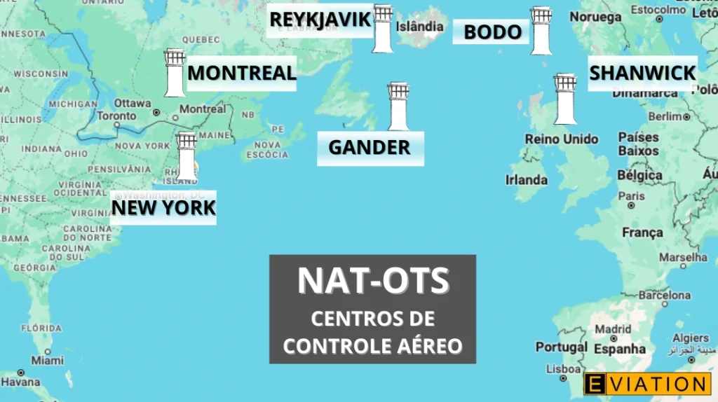 A imagem mostra uma ilustração com os centros de controle aéreo responsáveis pelas rotas do Atlântico Norte, com suas torres nas respectivas cidades