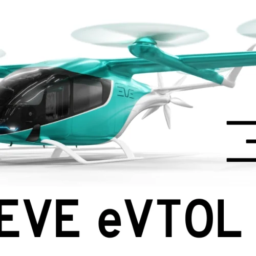 O Futuro da Aviação Sustentável: Aeronaves Elétricas e Híbridas