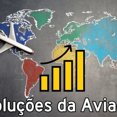 Evoluções da Aviação