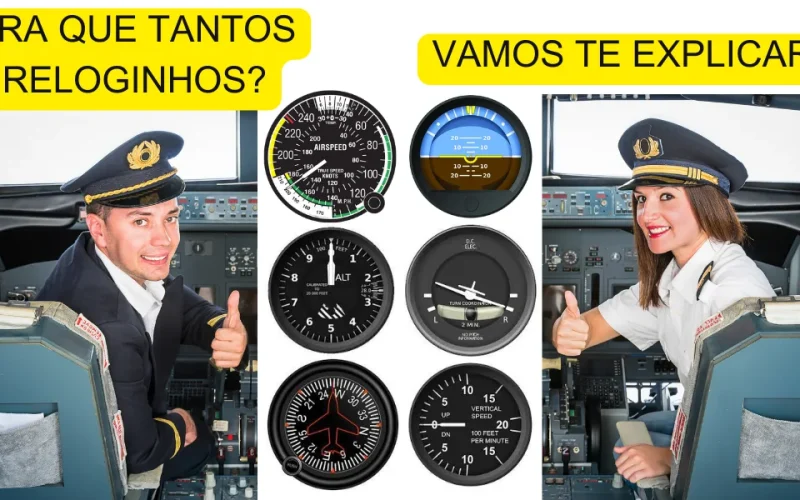 O Painel de Voo Explicado